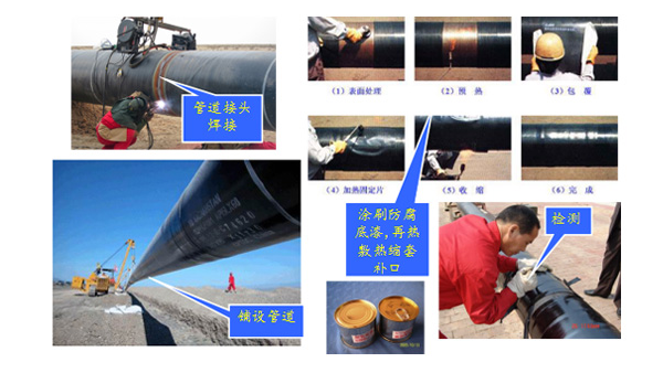 什么是防腐涂料，它的作用是什么？